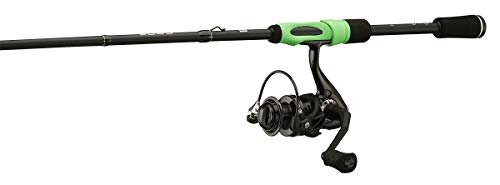Code Black Baitcast Reel | 13 Fishing
